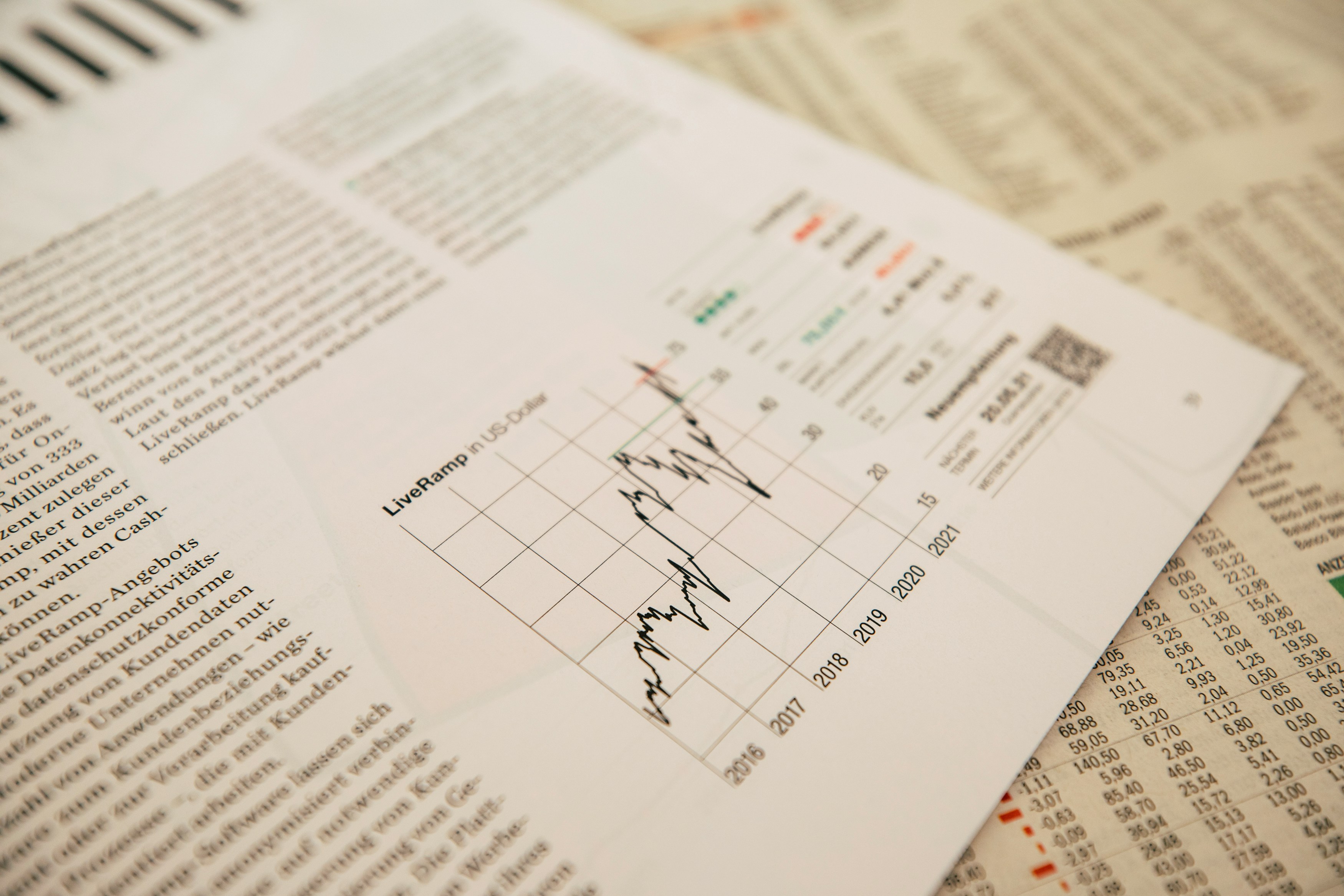 Financial chart in a newspaper